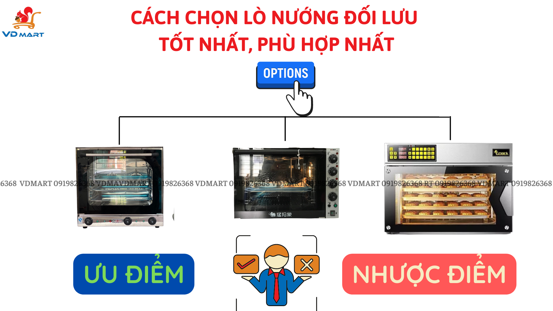 Ưu nhược điểm và cách chọn lò đối lưu