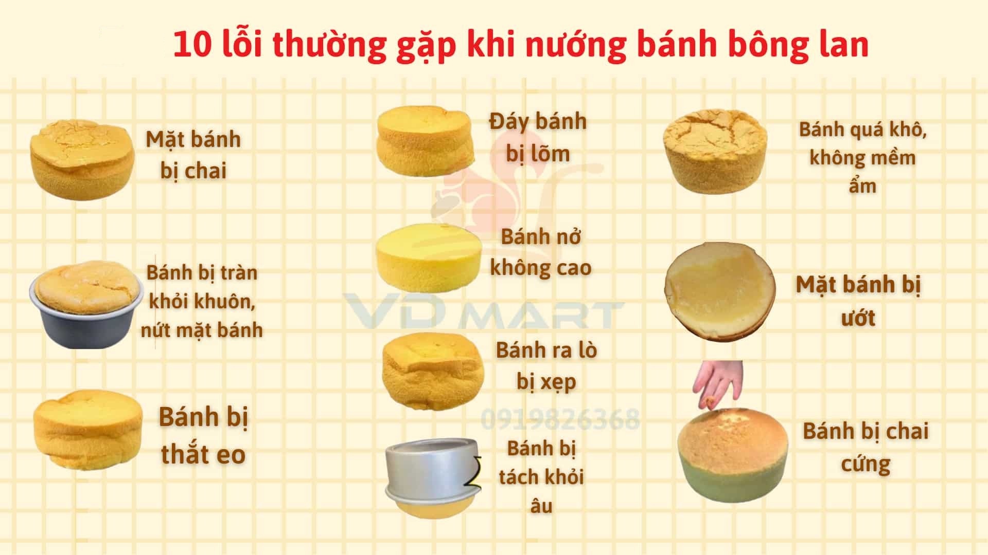 Các lỗi  thường gặp khi làm bánh bông lan và cách khắc phục