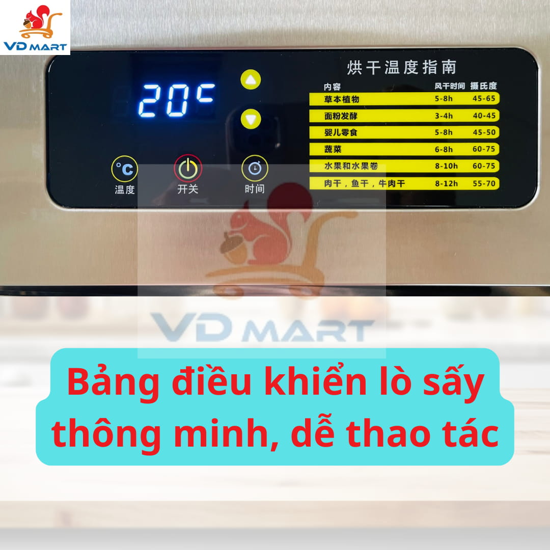 bang-dieu-khien-lo-say-16-tang-xoay-septree