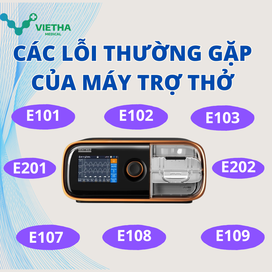 Các lỗi cơ bản của máy trợ thở và cách xử lý