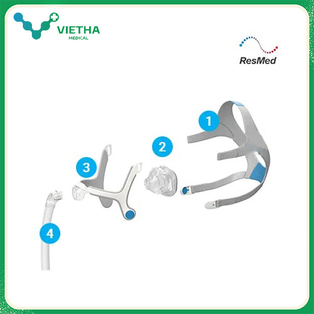 Đệm mặt nạ thở ResMed AirFit N20