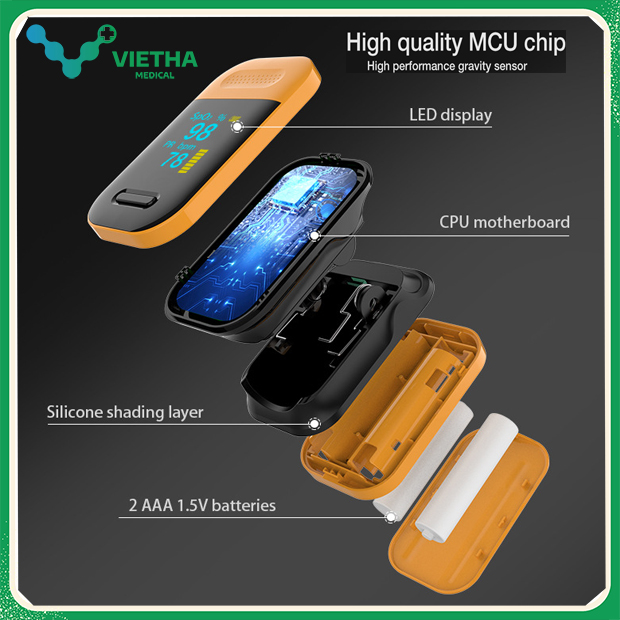 Máy đo nồng độ oxy trong máu và nhịp tim YK-81C