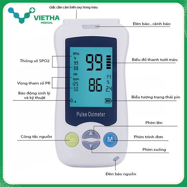 Máy đo nồng độ oxy cầm tay Yk-820B Cho trẻ sơ sinh