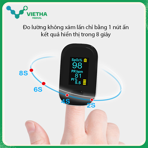 Máy đo nồng độ oxy trong máu và nhịp tim YK-80B