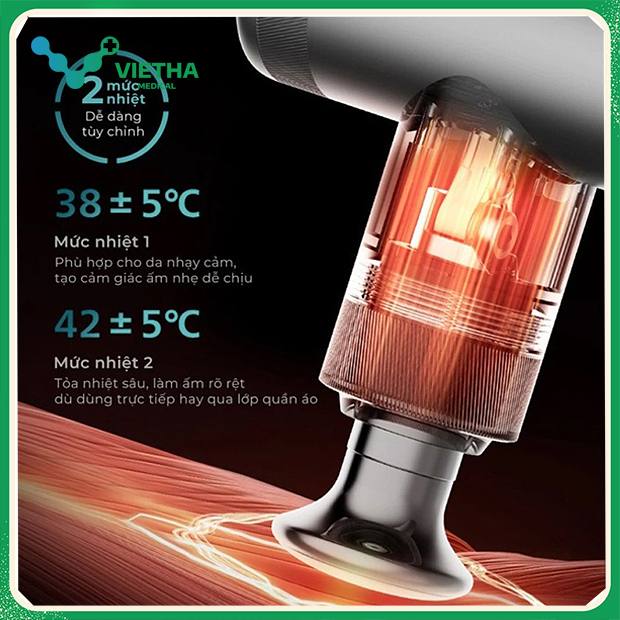 Máy Massage Cầm Tay Philips PPM7307