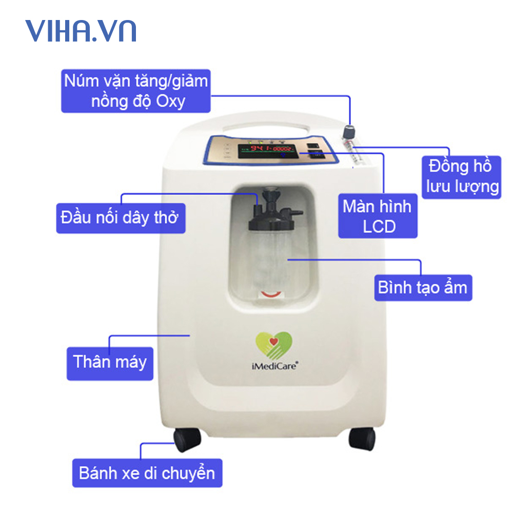 Máy tạo oxy IMediCare OC-3LA 3L/phút