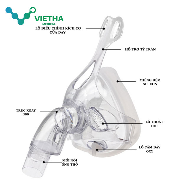 Mặt Nạ Máy Trợ Thở TM03 - FullFace Mask