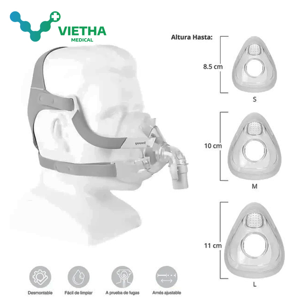 Mặt nạ máy thở Yuwell YF-02 Fullface Mask