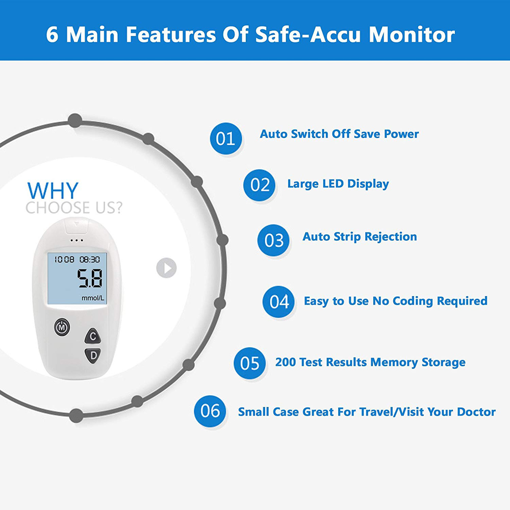 Máy Đo Đường Huyết Sinocare Safe-Accu +50 que+50 Kim