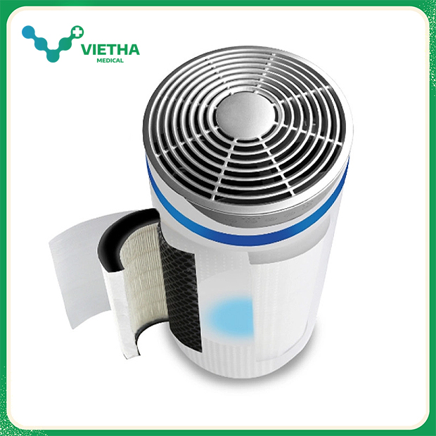 MÁY LỌC KHÔNG KHÍ 5 TRONG 1 HOMEDICS TOTALCLEAN™ AP-T20