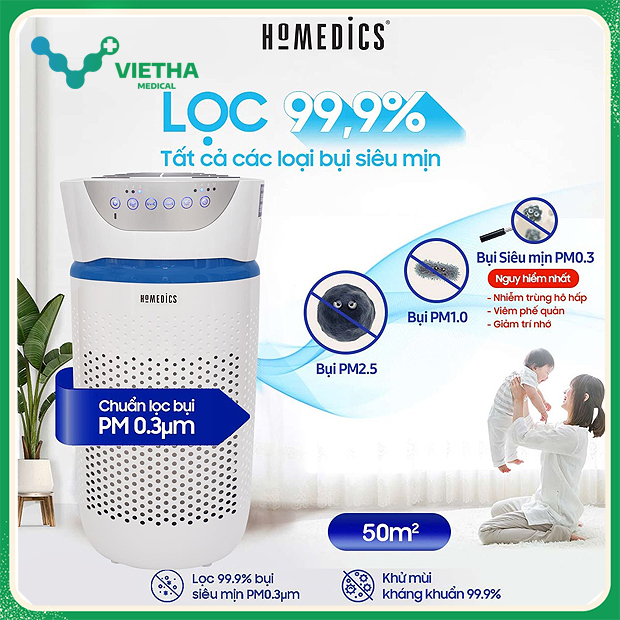 MÁY LỌC KHÔNG KHÍ 5 TRONG 1 HOMEDICS TOTALCLEAN™ AP-T20