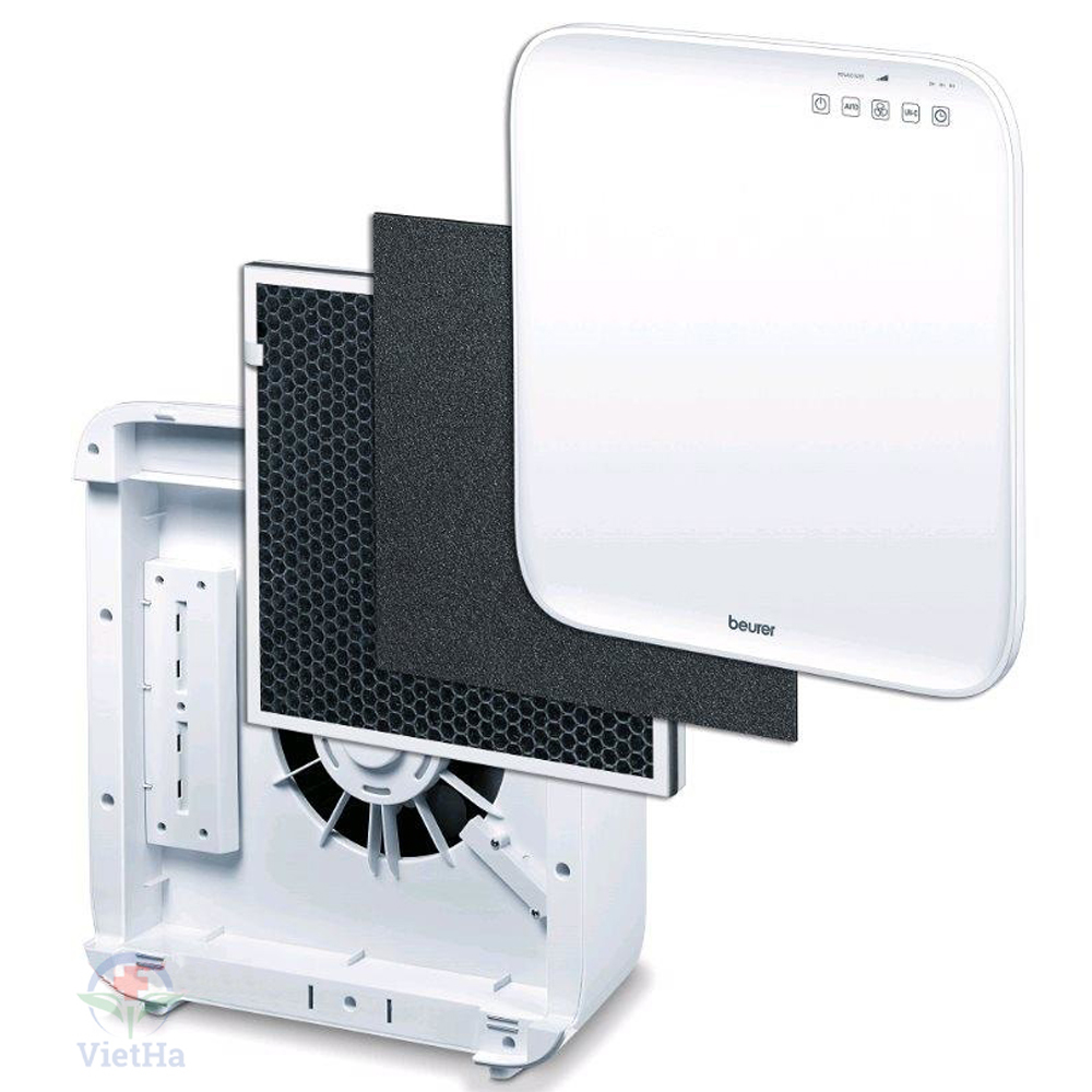 Máy Lọc Không Khí Diệt Khuẩn Beurer LR300(LR301)