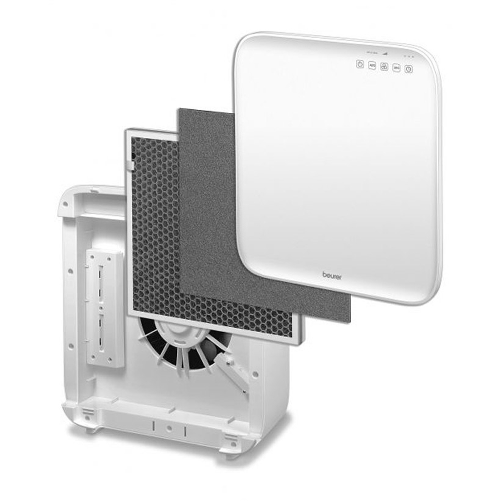 Máy Lọc Không Khí Diệt Khuẩn Beurer LR300(LR301)