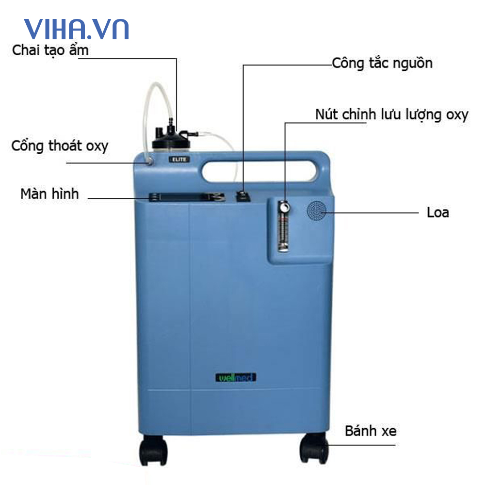 Máy tạo oxy  Wellmed Elite Series 5 lít hàng chính hãng