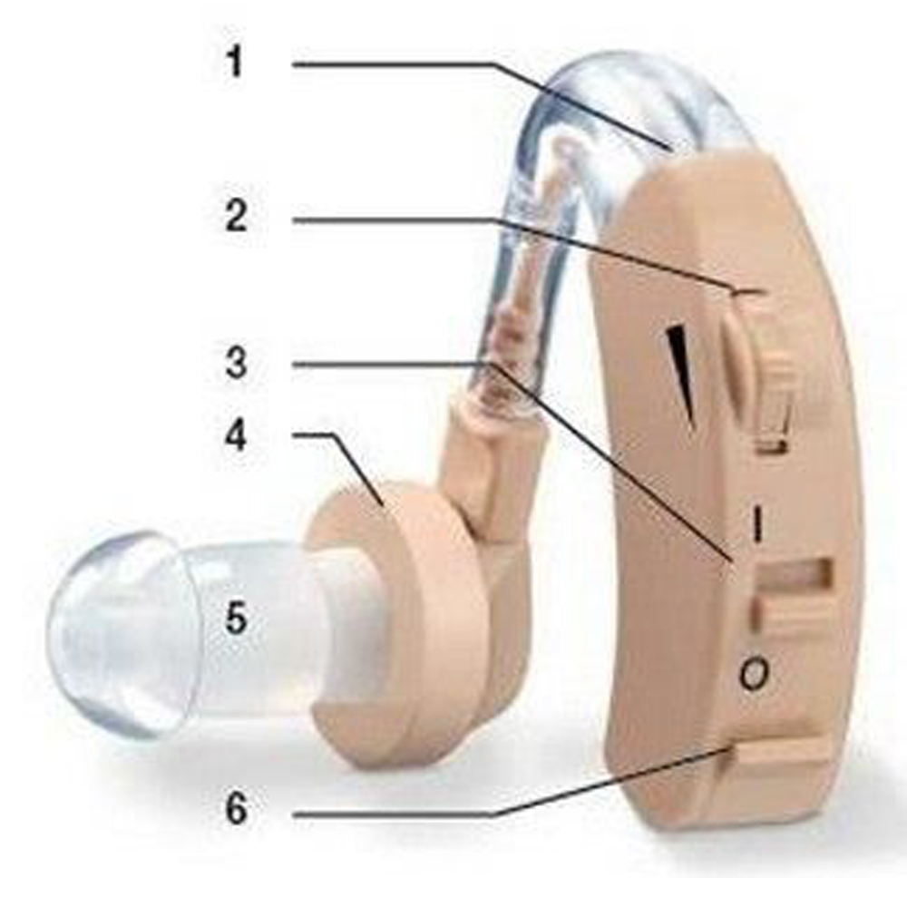 Máy Trợ Thính Beurer HA20