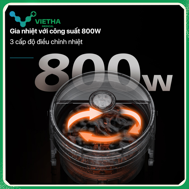 Bồn Ngâm Chân Massage Philips PPM6501