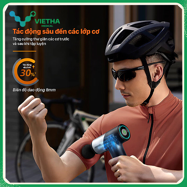 Súng Massage Cầm Tay Philips 7323