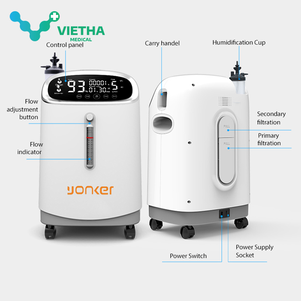 Máy Tạo Oxy Yonker BXM Y501 Máy Tạo Oxy Cao Cấp, Siêu Êm Ái