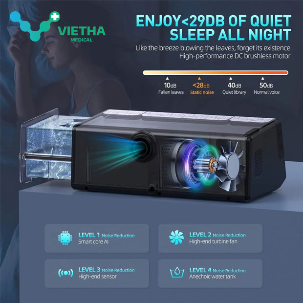 Máy Trợ Thở Ventmed VM6 Auto CPAP