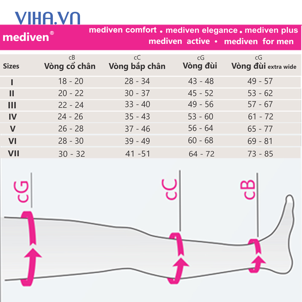 Vớ y khoa cao cấp vớ gối, vớ đùi Medi Duomed