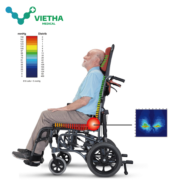 Xe lăn cao cấp Karma VIP 515 công nghệ mới hiện đại