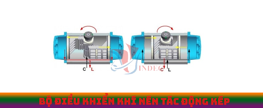 Bộ điều khiển khí nén tác động kép