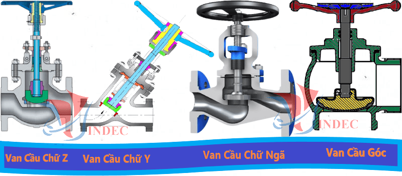 cac loai van cau 