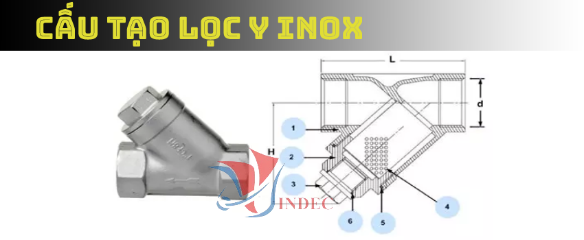 Cấu tạo lọc y inox