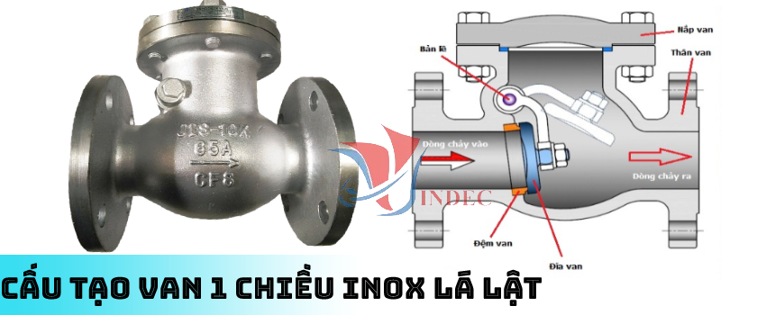 cấu tạo van 1 chiều inox lá lật 