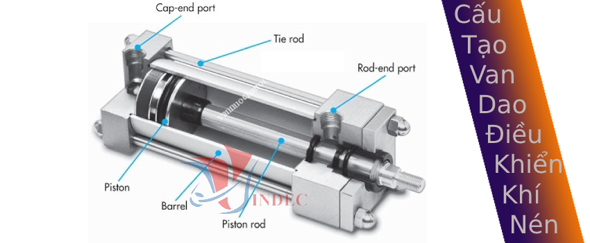 Cấu tạo van dao điều khiển khí nén