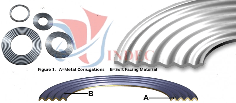 Corrugated Metal Gaskets