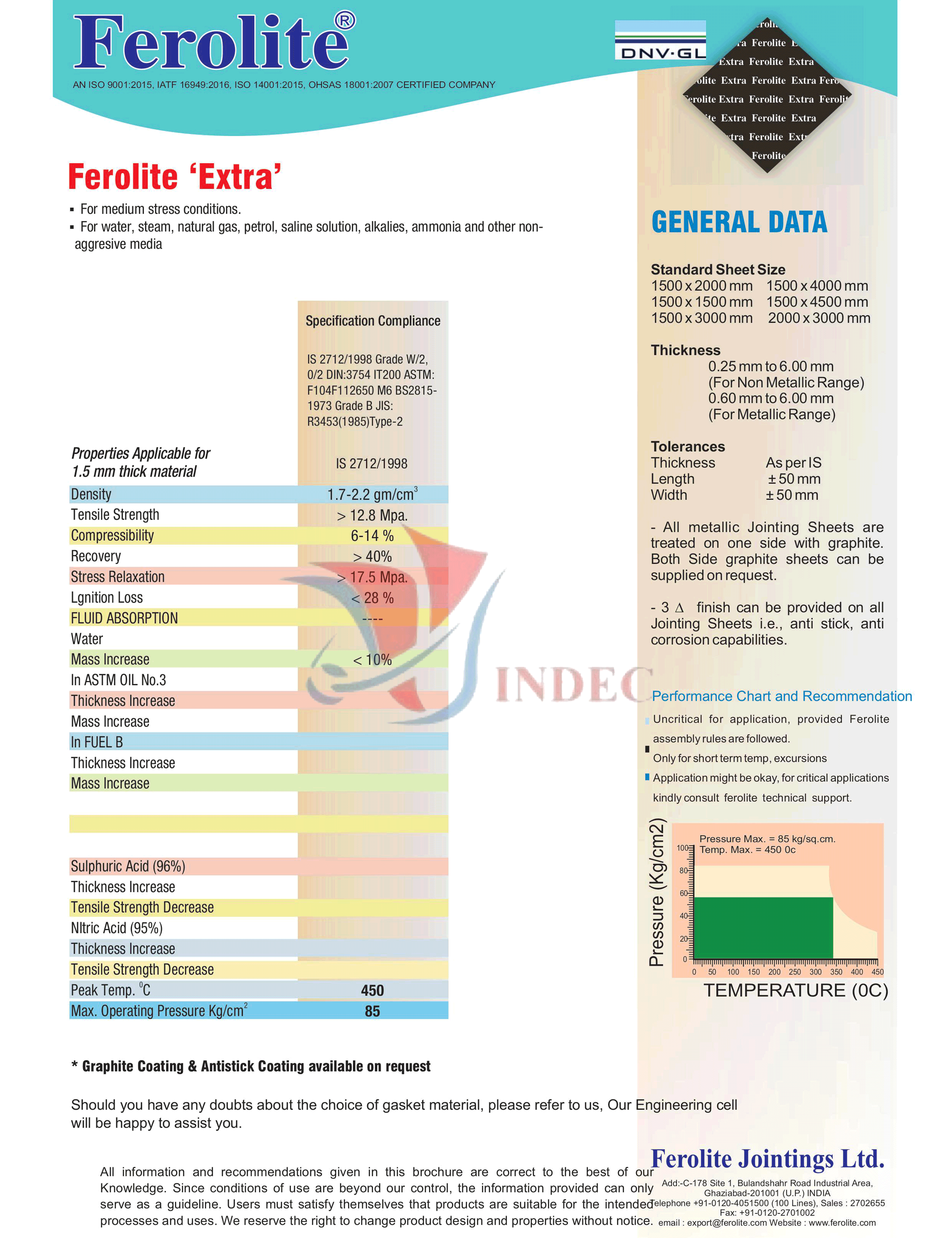 FEROLITE 'EXTRA'