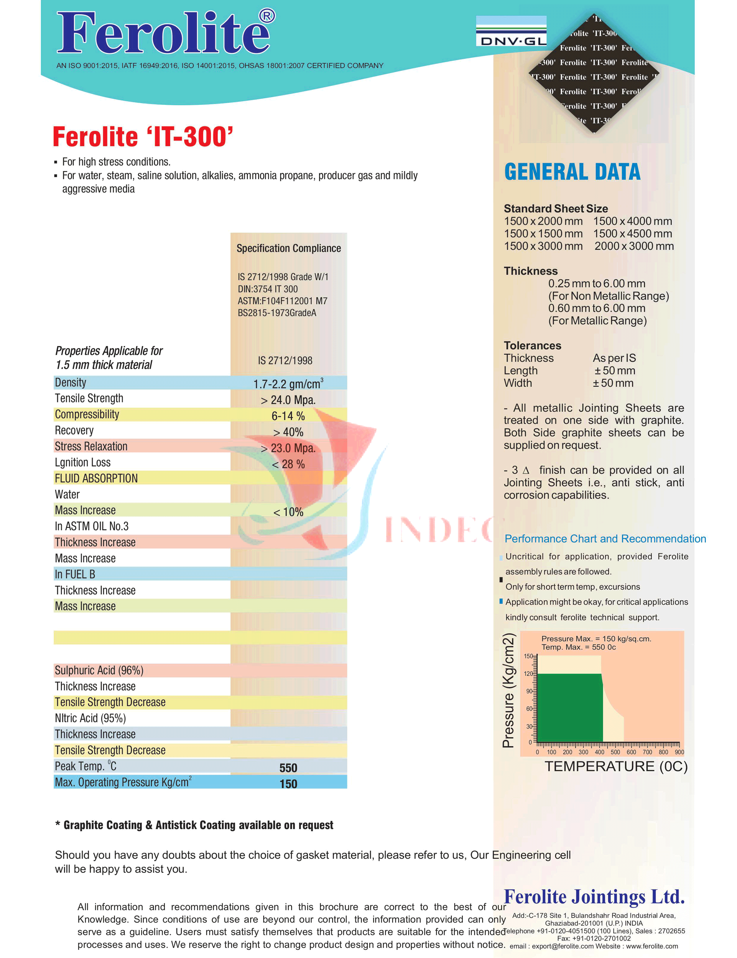 FEROLITE 'IT-300'