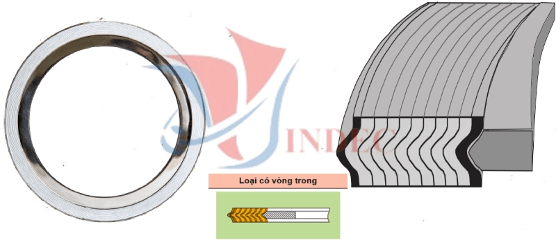 gioang kim loại thep xoan 2 vanh trong