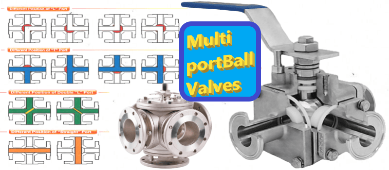 Multi portBall Valves