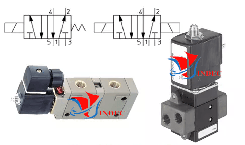 Van điện từ khí nén 4/2 hay còn được gọi là van đảo chiều 4/2. Van có 4 cửa và 2 vị trí, các cửa gồm 1 cửa khí vào, 2 cửa khí làm việc, và 1 cửa xả. 2 vị trí là vị trí đóng và mở 