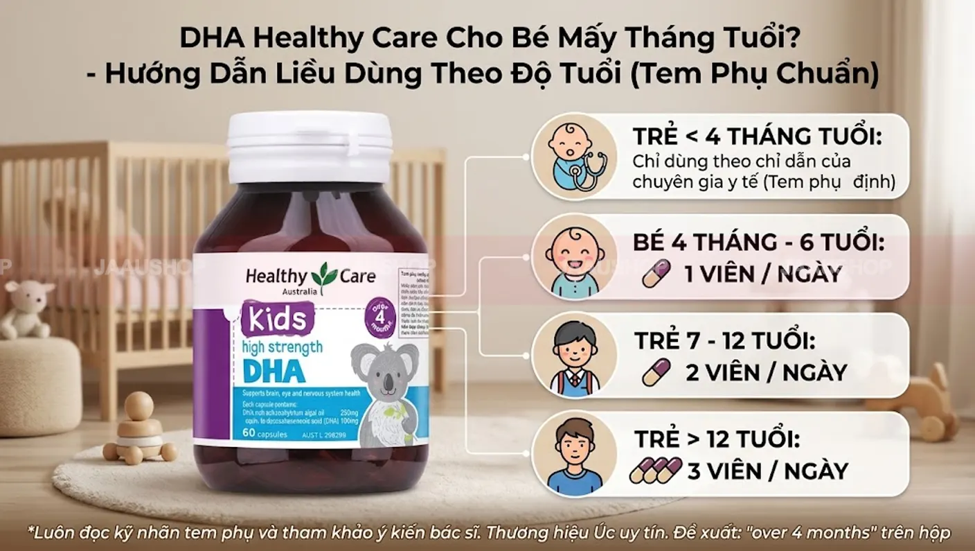 Liều dùng DHA Healthy Care phân theo từng độ tuổi của trẻ