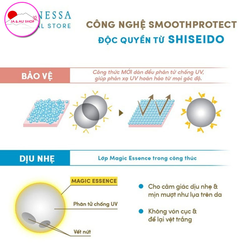 Sữa chống nắng cho da nhạy cảm Anessa Perfect UV Sunscreen Mild Milk For Sensitive Skin SPF50+/PA++++ 60ml 6