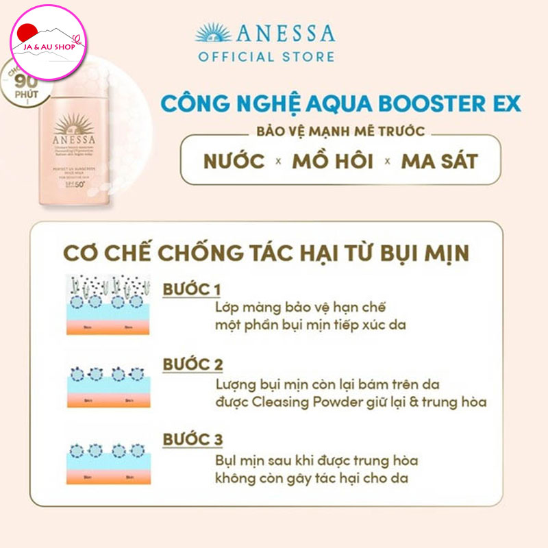 Sữa chống nắng cho da nhạy cảm Anessa Perfect UV Sunscreen Mild Milk For Sensitive Skin SPF50+/PA++++ 60ml 7