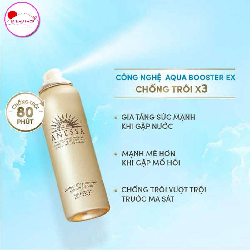 Xịt Chống Nắng Anessa Perfect UV SPF50+PA++++ 60g (Mẫu mới) 3