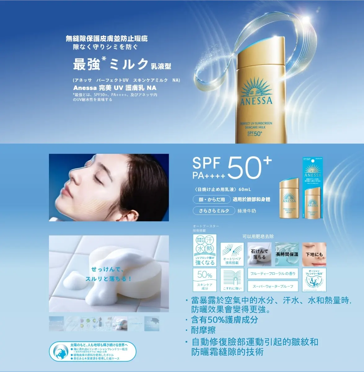 Kem Chống Nắng Shiseido Anessa Perfect UV Suncreen Skin Care Milk SPF 50+ PA++++ 60ml 3