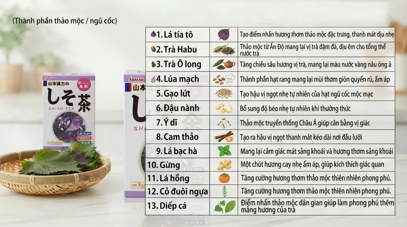 Trà tía tô Nhật Bản Shiso Tea Yamakan 176g trà thảo mộc 13 thành phần
