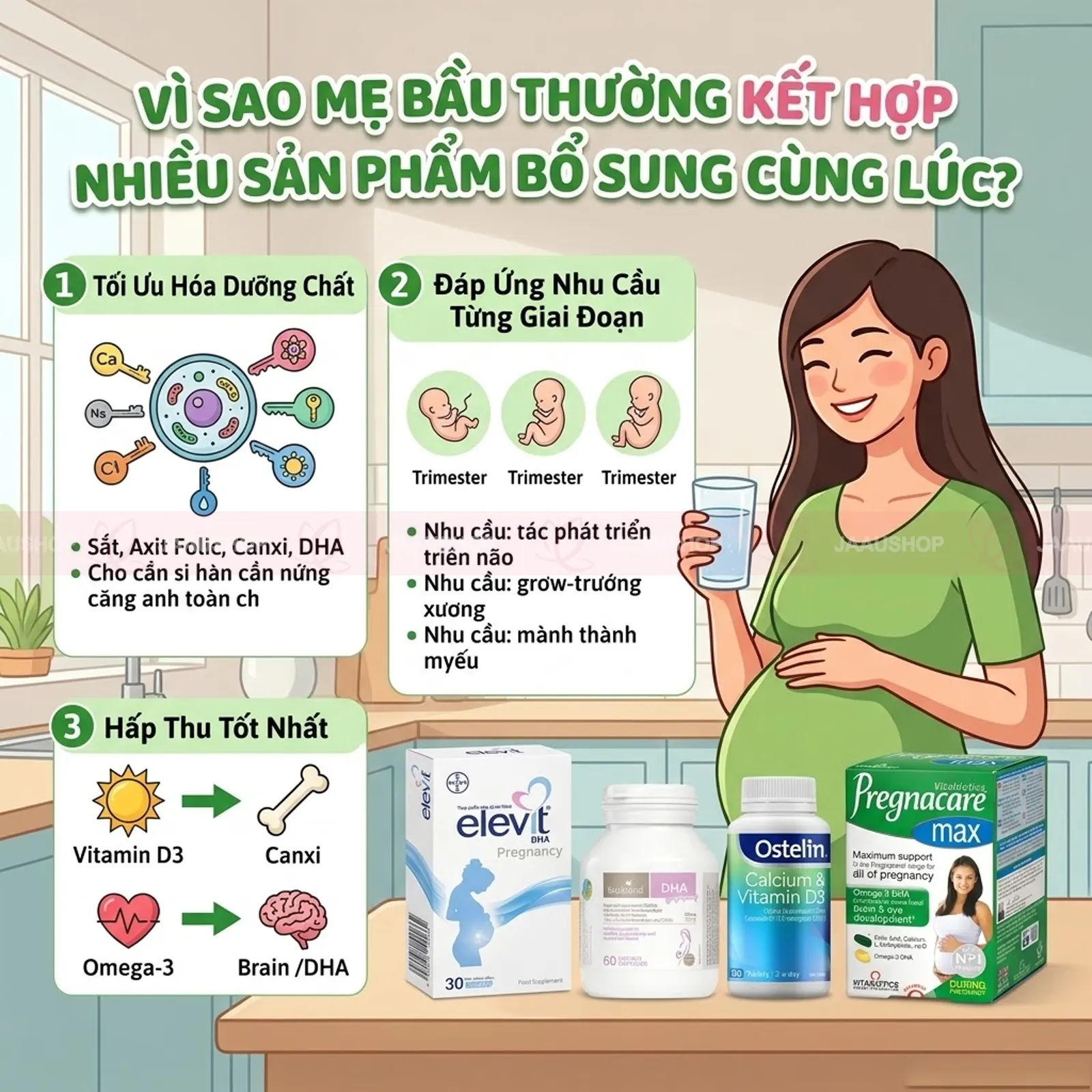 Vì sao mẹ bầu thường kết hợp nhiều sản phẩm bổ sung cùng lúc?