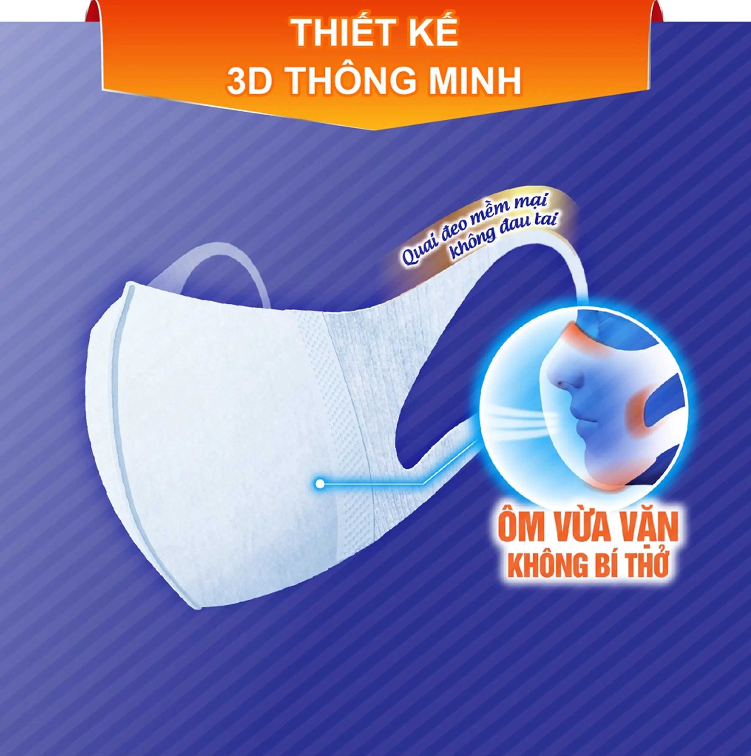 Hướng dẫn sử dụng khẩu trang 3D Mask Unicharm đúng cách