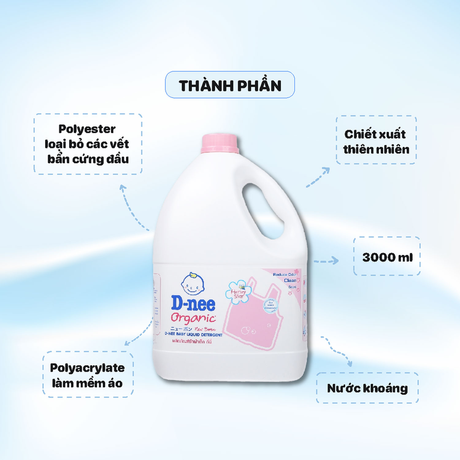 Công dụng Nước giặt Dnee 3 lít