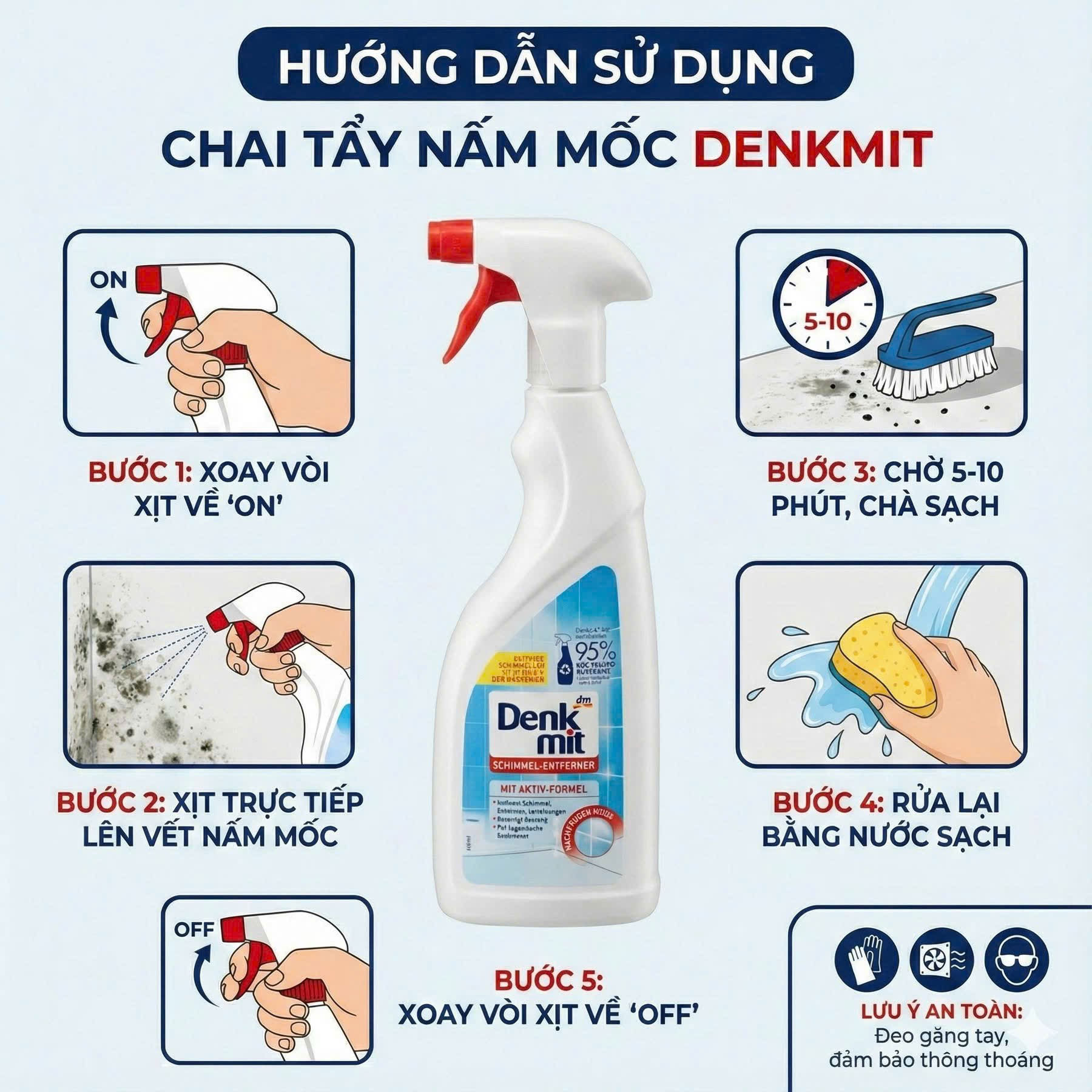 Công dụng nổi bật của xịt tẩy nấm mốc Denkmit