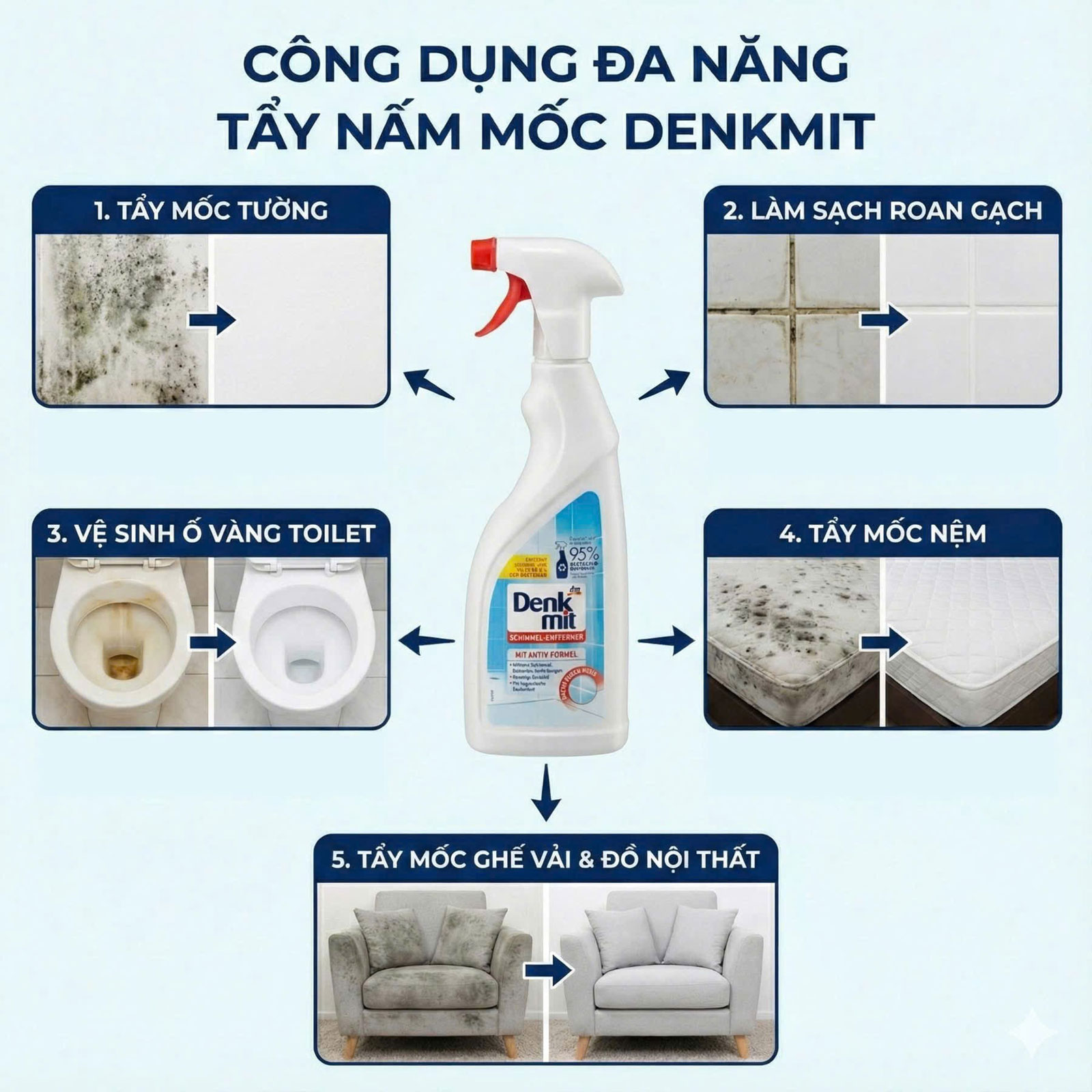 Công dụng nổi bật của xịt tẩy nấm mốc Denkmit