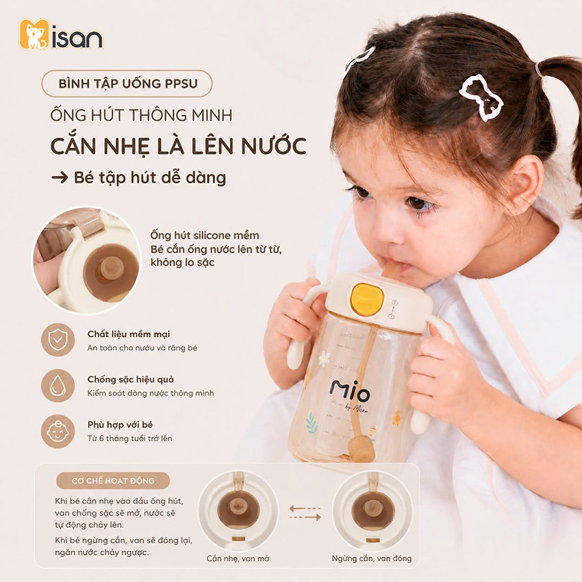 Bình nước tập hút MIO ppsu Misan 350ml