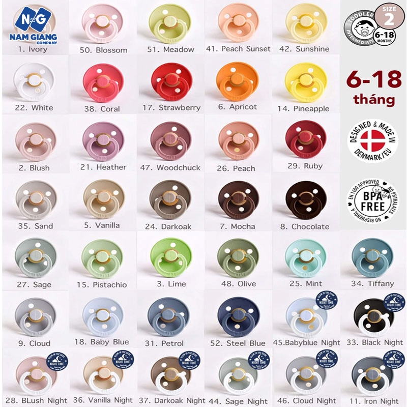 Ty ngậm, ty giả BIBS