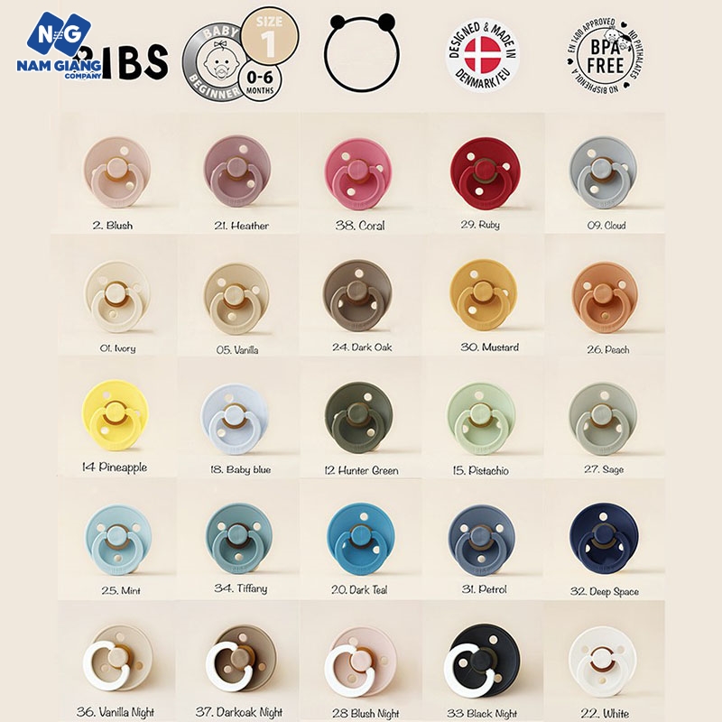 Ty ngậm, ty giả BIBS